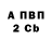 APVP СК КРИС ninoska Darce